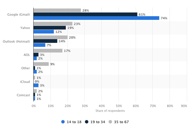 Screen Shot 2018-08-23 at 8.08.57 PM (1) (1) (1).png